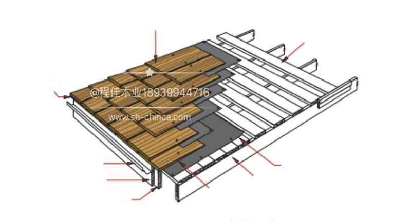 木瓦安装示意图
