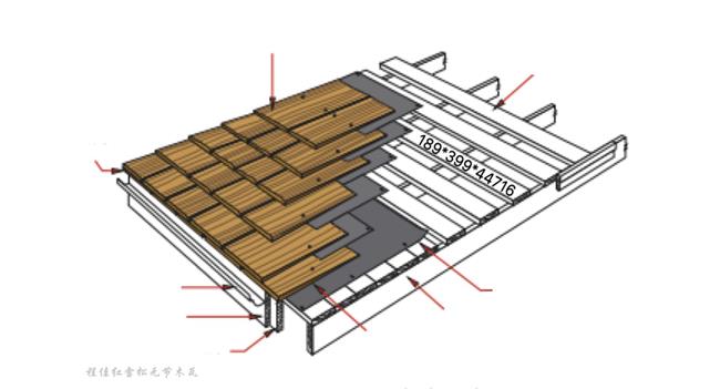 木瓦安装示意图